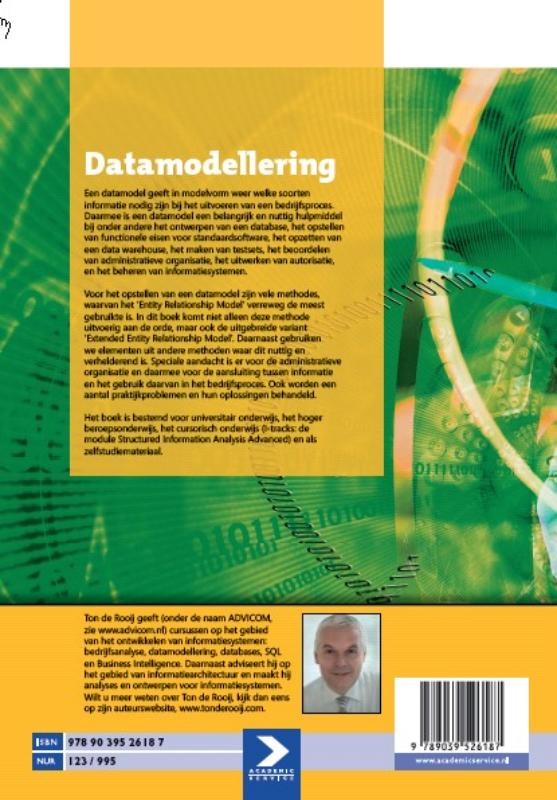 Achterkant van Datamodellering