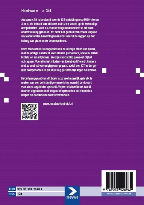 Achterkant van Hardware 3/4