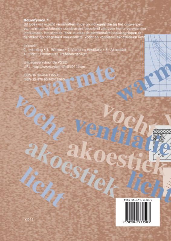 Achterkant van 1