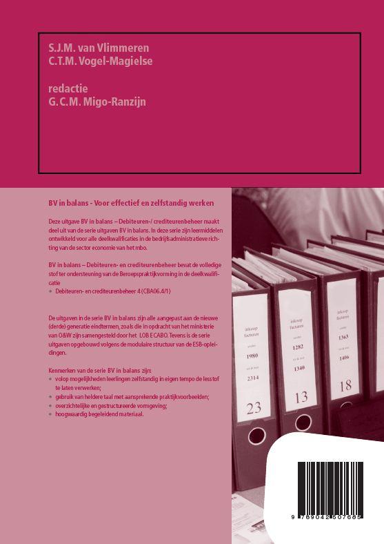 Achterkant van Debiteuren-/Crediteurenbeheer