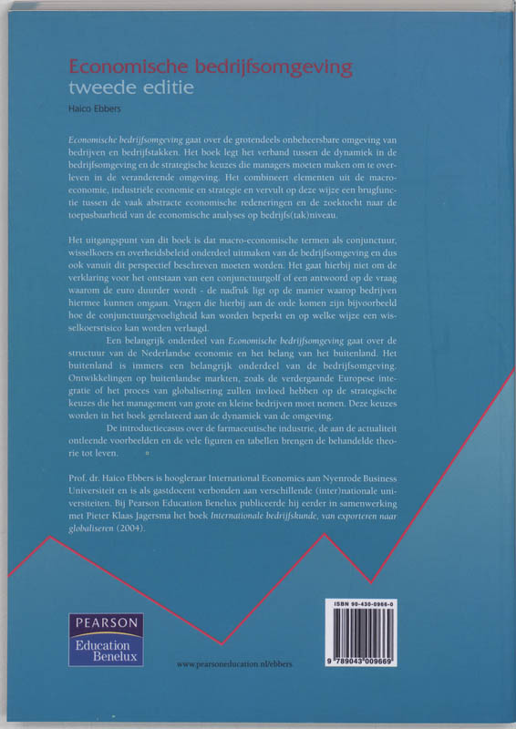 Achterkant van Economische bedrijfsomgeving