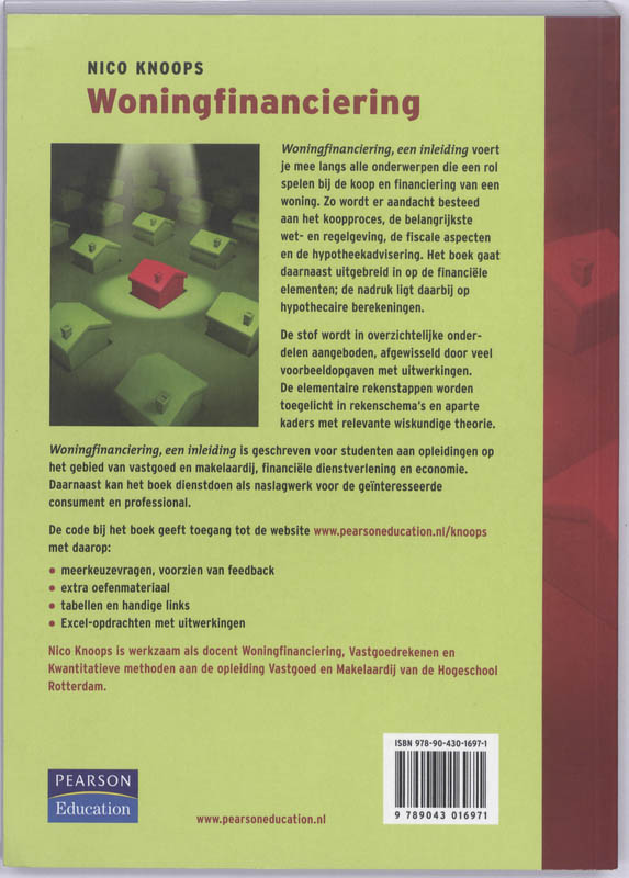 Achterkant van Woningfinanciering