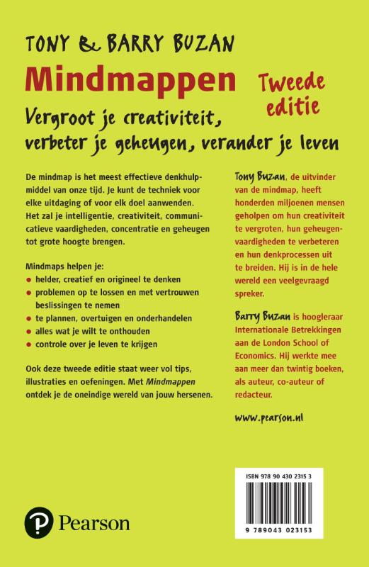 Achterkant van Mindmappen