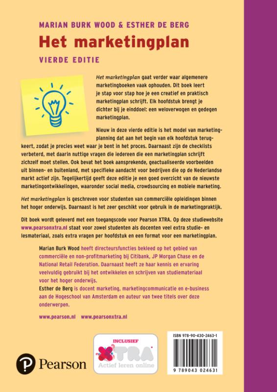 Achterkant van Het marketingplan