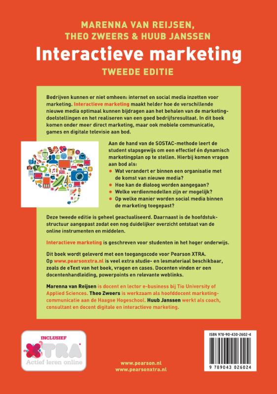 Achterkant van Interactieve marketing