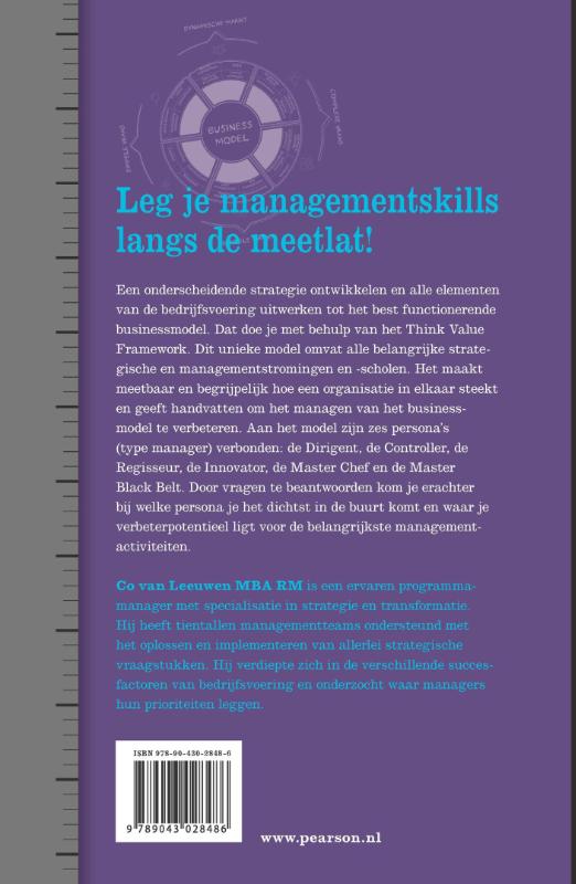 Achterkant van De managermeetlat