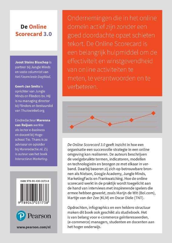 Achterkant van De online scorecard 3.0