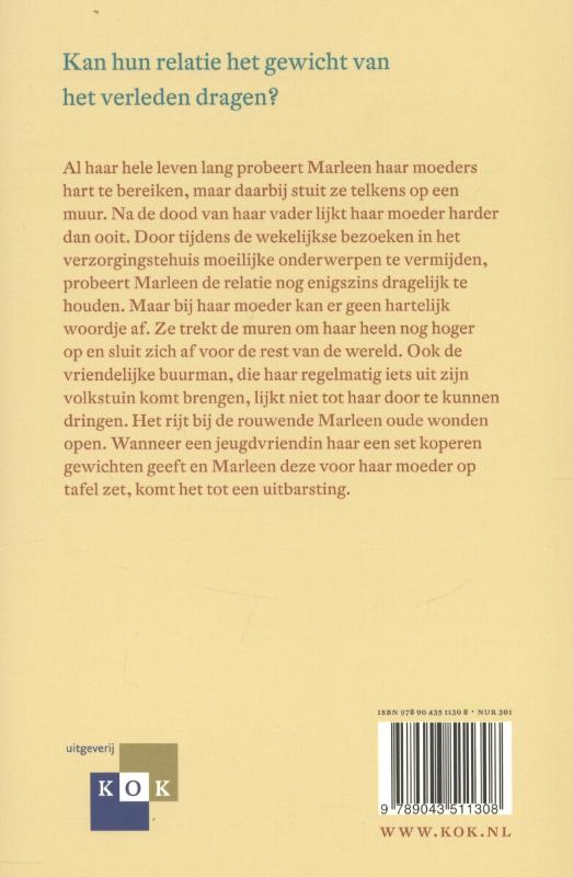 Achterkant van Koper
