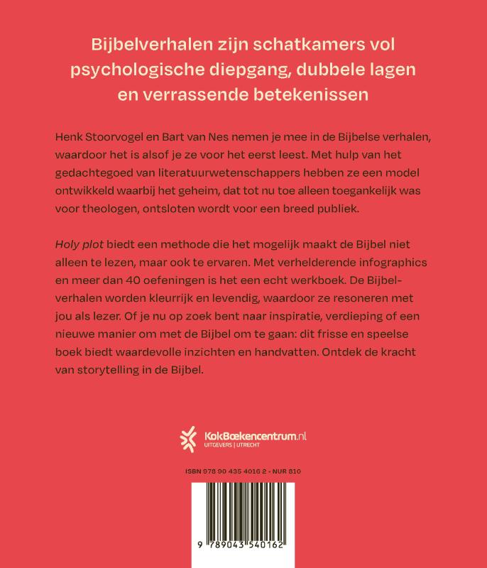Achterkant van Holy plot