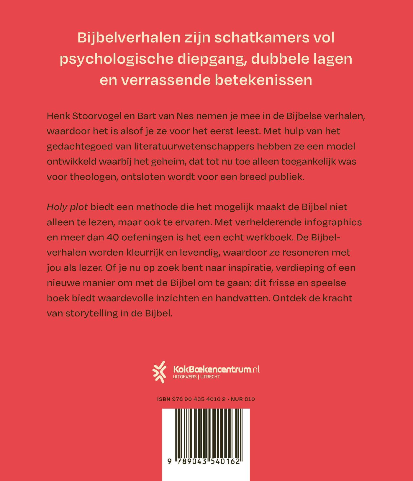 Achterkant van Holy Plot