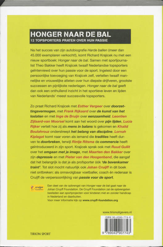 Achterkant van Honger naar de bal