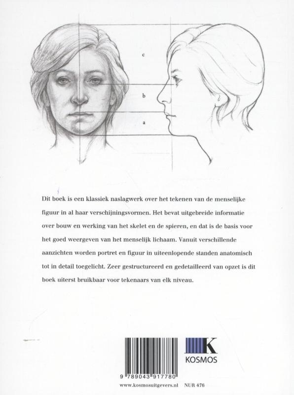Achterkant van Portret en figuur tekenen