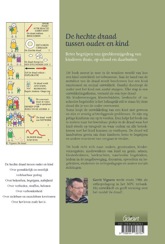 Achterkant van De hechte draad tussen ouder en kind
