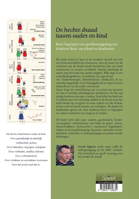Achterkant van De hechte draad tussen ouder en kind