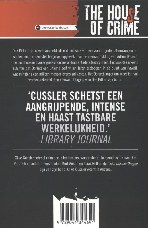 Achterkant van Schokgolf