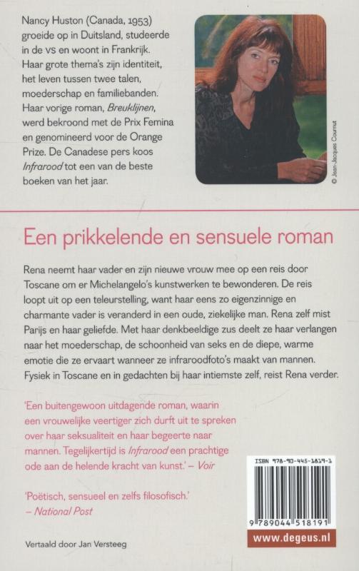 Achterkant van Infrarood