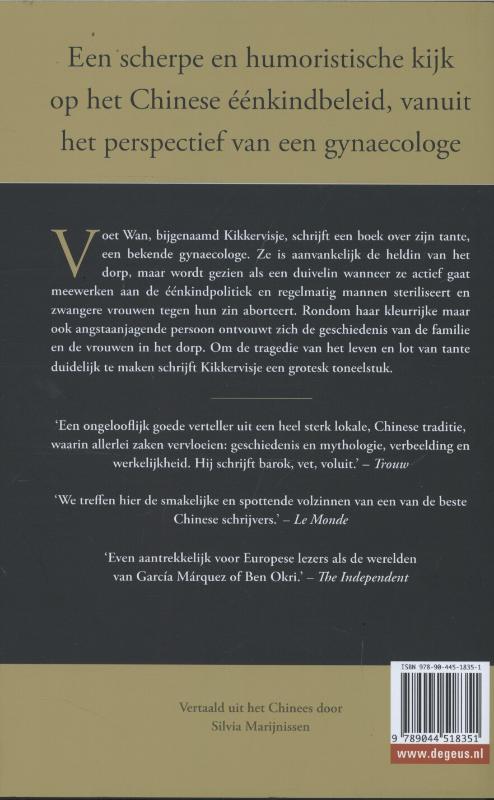 Achterkant van Kikkers
