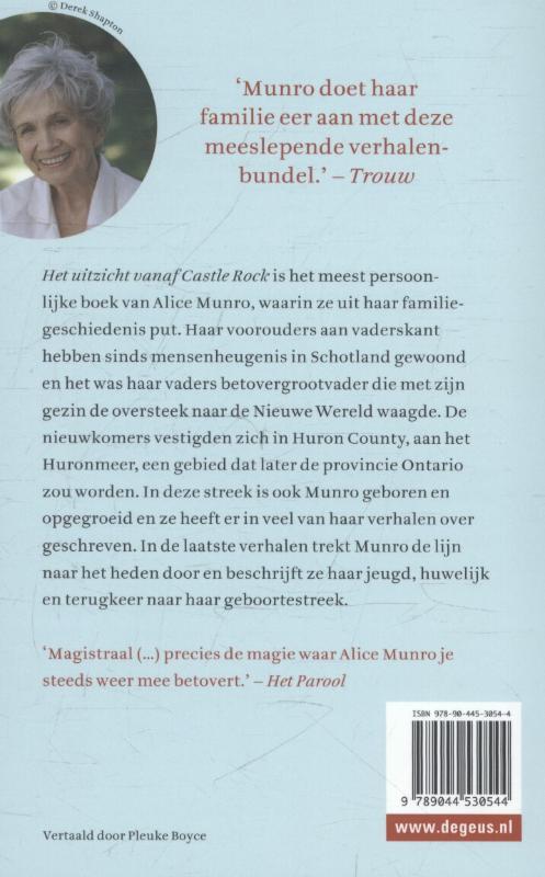 Achterkant van Het uitzicht vanaf Castle Rock