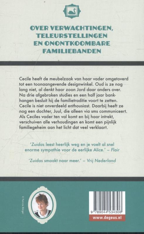 Achterkant van Vintage