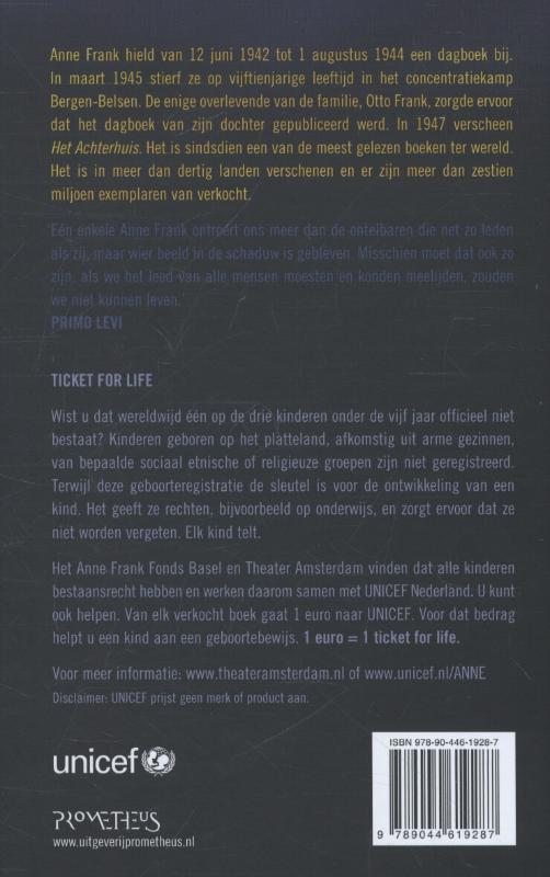 Achterkant van Het achterhuis