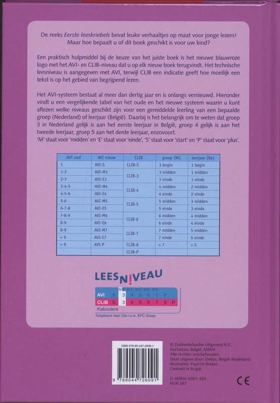 Achterkant van Ik lees al goed