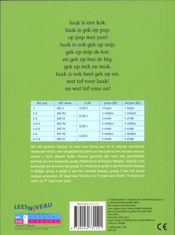 Achterkant van Gek op pap