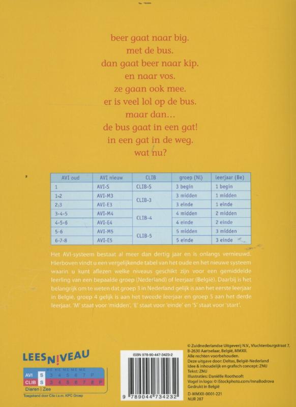 Achterkant van Met beer naar zee