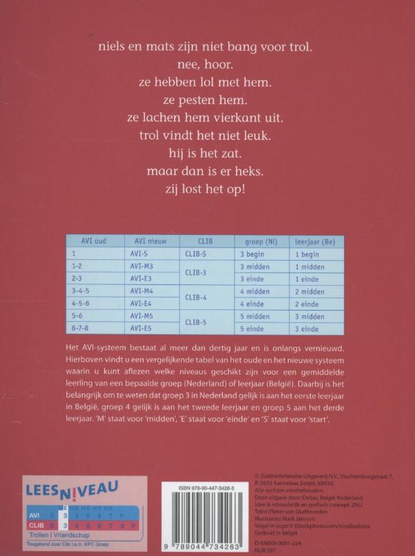 Achterkant van Lol met trol