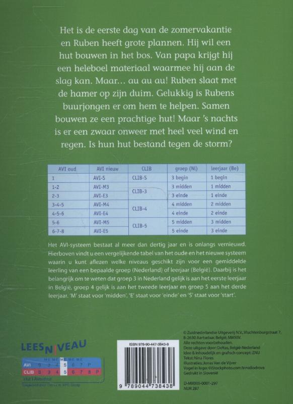 Achterkant van We bouwen een hut!