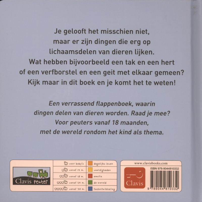Achterkant van Wat?