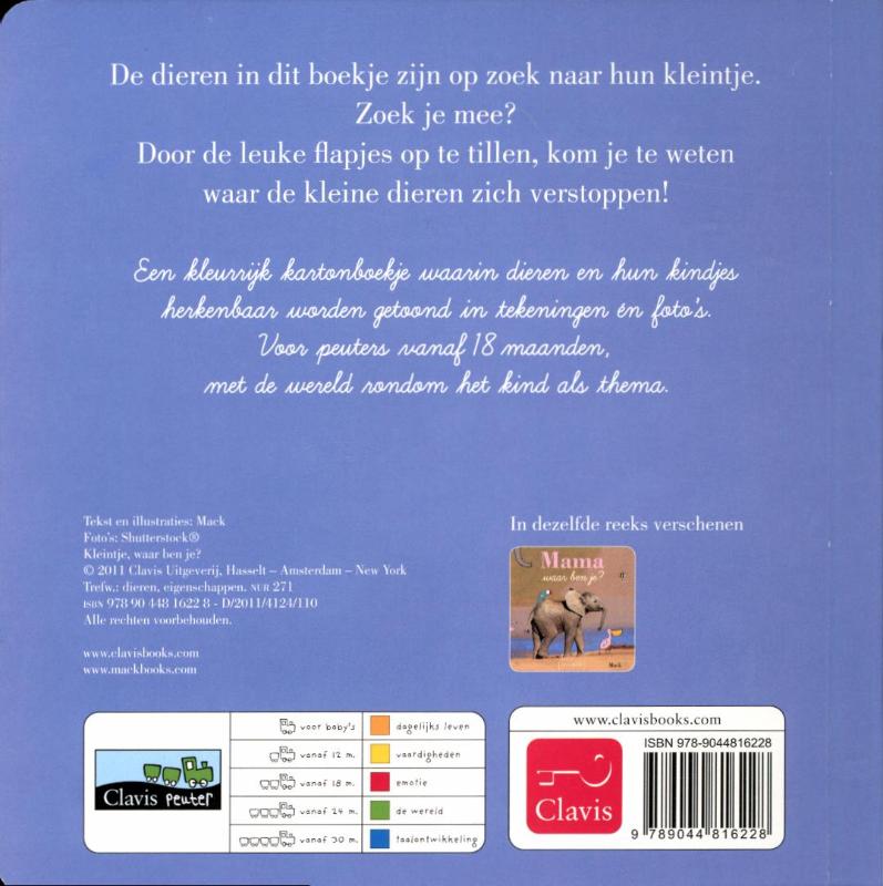 Achterkant van Kleintje, waar ben je?