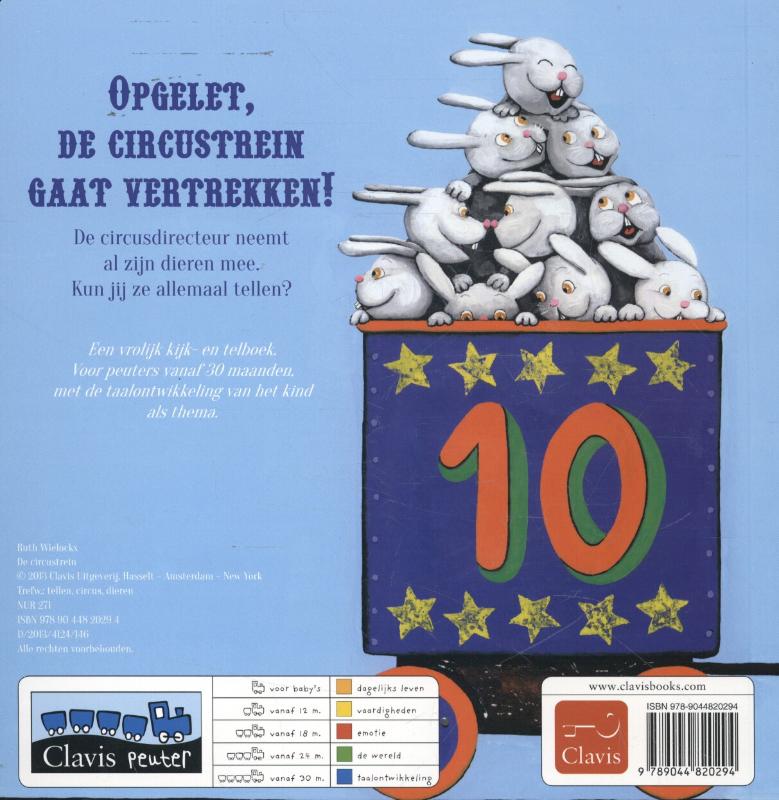 Achterkant van De circustrein