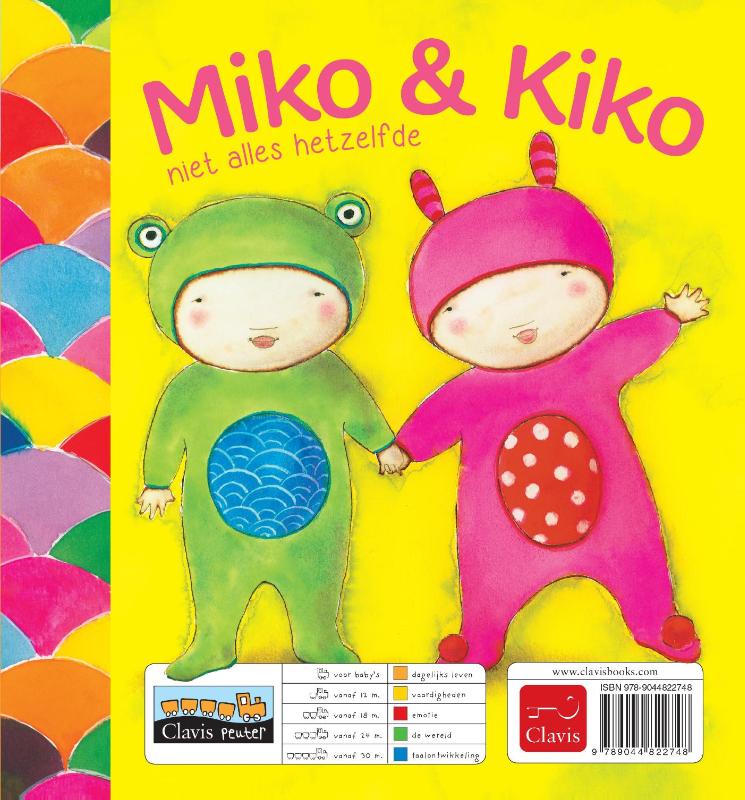 Achterkant van Miko & Kiko alles hetzelfde