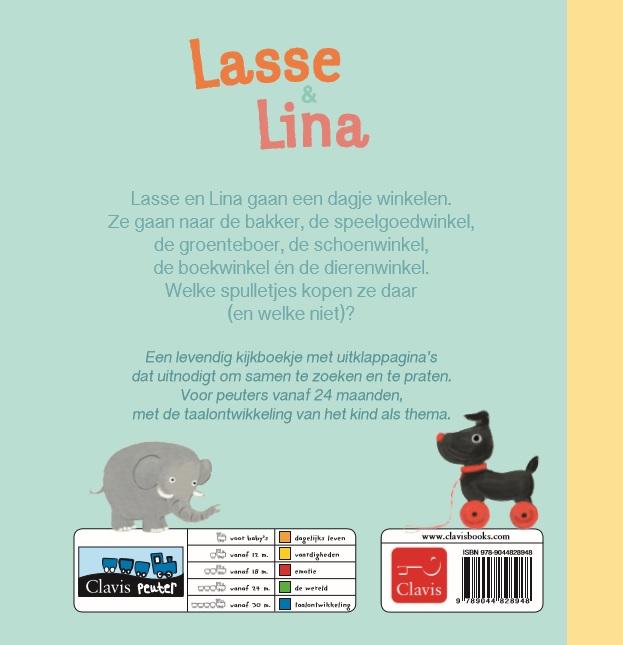 Achterkant van Wat kopen we?