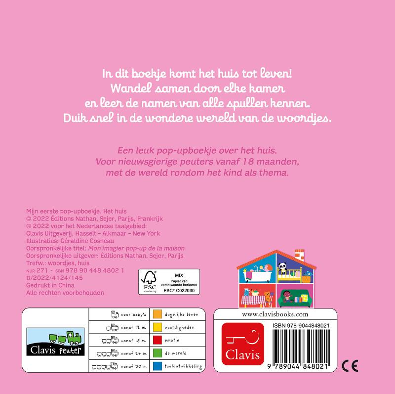 Achterkant van Het huis