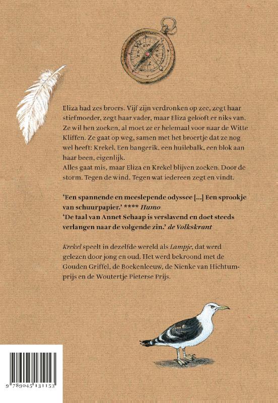 Achterkant van Krekel