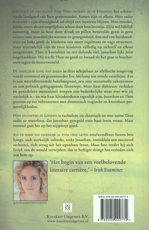Achterkant van Onder het water