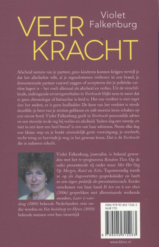 Achterkant van Veerkracht
