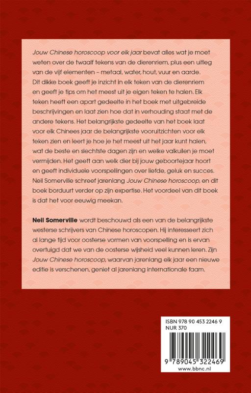 Achterkant van Jouw Chinese horoscoop voor elk jaar
