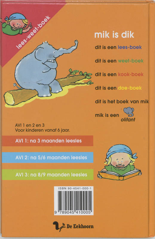 Achterkant van Mik is dik