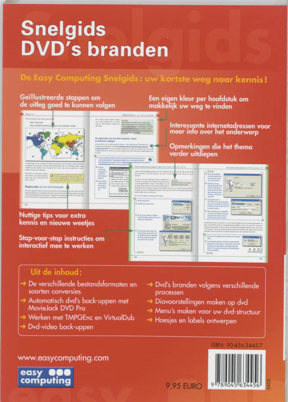 Achterkant van Snelgids DVD's branden
