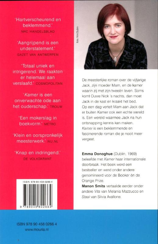 Achterkant van Kamer