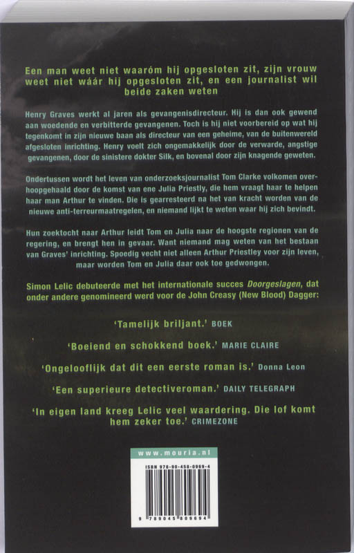 Achterkant van Opgesloten