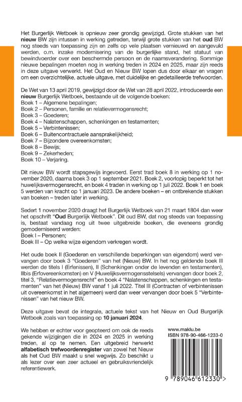 Achterkant van Burgerlijk Wetboek