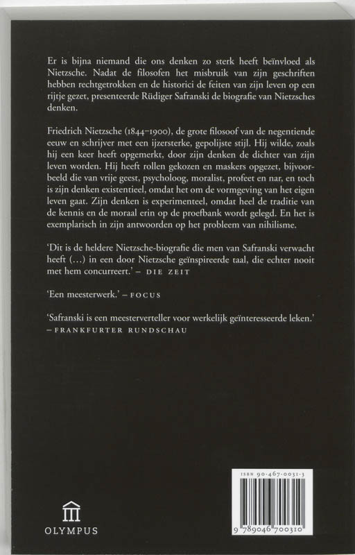 Achterkant van Nietzsche