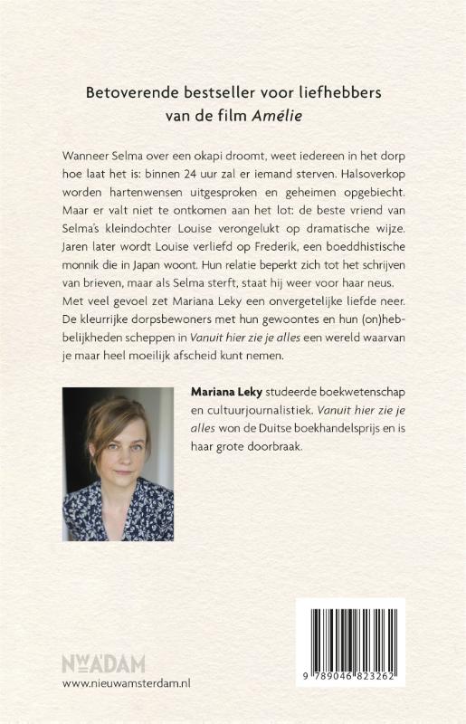 Achterkant van Vanuit hier zie je alles