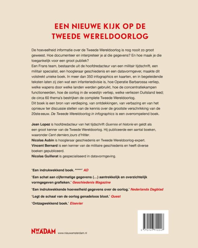 Achterkant van De tweede Wereldoorlog in infographics