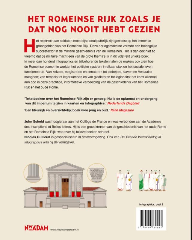 Achterkant van Het Romeinse Rijk in infographics