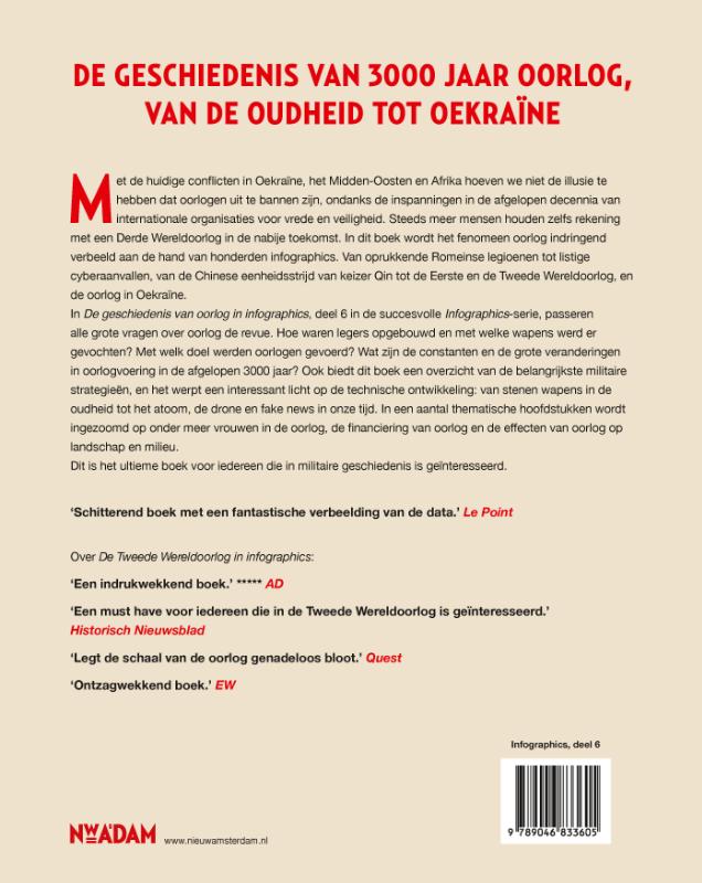 Achterkant van De geschiedenis van oorlog in infographics