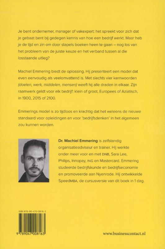 Achterkant van Het bedrijf